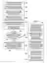 Fig. 09 - Systems and methods for enrolling consumers in a program