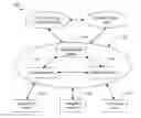 Fig. 01 - SYSTEMS AND METHODS FOR COMMERCIAL QUERY SUGGESTION