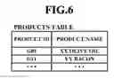 Fig. 07 - SALES SYSTEM, SALES APPARATUS, SALES PROGRAM, COMPUTER-READABLE RECORDING MEDIUM ON WHICH SALES PROGRAM IS RECORDED, AND SALES METHOD