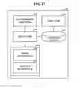 Fig. 20 - SALES SYSTEM, SALES APPARATUS, SALES PROGRAM, COMPUTER-READABLE RECORDING MEDIUM ON WHICH SALES PROGRAM IS RECORDED, AND SALES METHOD