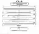 Fig. 23 - SALES SYSTEM, SALES APPARATUS, SALES PROGRAM, COMPUTER-READABLE RECORDING MEDIUM ON WHICH SALES PROGRAM IS RECORDED, AND SALES METHOD