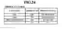 Fig. 27 - SALES SYSTEM, SALES APPARATUS, SALES PROGRAM, COMPUTER-READABLE RECORDING MEDIUM ON WHICH SALES PROGRAM IS RECORDED, AND SALES METHOD