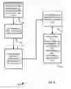 Fig. 22 - In-store object highlighting by a real world user interface