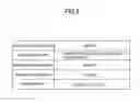 Fig. 09 - FOREIGN EXCHANGE TRADE SYSTEM, INFORMATION PROCESSING METHOD AND PROGRAM PRODUCT