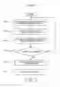 Fig. 15 - FOREIGN EXCHANGE TRADE SYSTEM, INFORMATION PROCESSING METHOD AND PROGRAM PRODUCT
