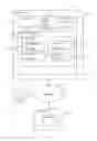 Fig. 02 - Single audit tool