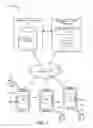 Fig. 02 - Method and device for providing online gifting