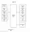Fig. 16 - SOCIAL NETWORKING METHOD AND SYSTEM FOR INCENTIVIZING BEHAVIOR