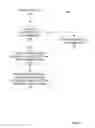 Fig. 09 - Intelligent GPU memory pre-fetching and GPU translation lookaside buffer management