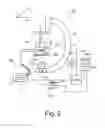 Fig. 03 - Digital Ruler and Reticule for Renal Denervation