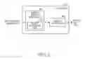 Fig. 03 - Method for object displaying and electronic device thereof