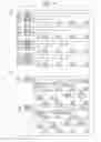 Fig. 08 - IMAGE SIGNAL PROCESSING DEVICE