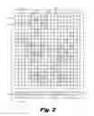 Fig. 03 - Displaying information technology conditions with heat maps