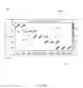 Fig. 09 - Techniques for Visualization of Data