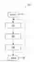 Fig. 01 - Device, method and computer program for reconstructing a motion of an object
