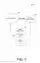 Fig. 04 - PROCEDURAL AUTHORING