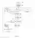 Fig. 07 - Systems for controlling a movable object