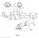Fig. 09 - Systems and methods for a hybrid entertainment and gambling game using an object alignment game