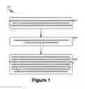 Fig. 02 - Systems and methods for multi-device interaction