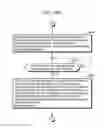 Fig. 294 - Communication device
