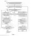 Fig. 03 - Integrated Employee Training and Performance Evaluation System