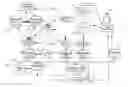 Fig. 01 - Systems and methods for providing information incorporating reinforcement-based learning and feedback