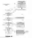 Fig. 07 - Systems and methods for providing information incorporating reinforcement-based learning and feedback