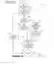 Fig. 09 - Systems and methods for providing information incorporating reinforcement-based learning and feedback