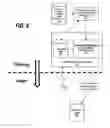 Fig. 09 - Evaluating expert opinions in a question and answer system