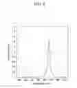 Fig. 09 - DISPLAY DEVICE AND PHOTOTHERAPY METHOD USING THE SAME