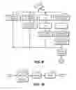 Fig. 07 - Multistage IIR filter and parallelized filtering of data with same