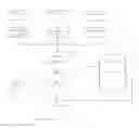Fig. 01 - RAW SOUND DATA ORGANIZER