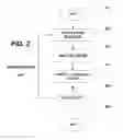 Fig. 03 - Automated video logging methods and systems