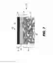Fig. 08 - Making multi-layer micro-wire structure