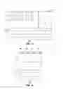 Fig. 09 - Methods of forming memory arrays