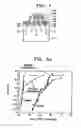 Fig. 02 - Low noise and high performance LSI device