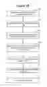 Fig. 32 - Vertical bit line wide band gap TFT decoder