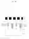 Fig. 43 - Methods of manufacturing semiconductor devices having self-aligned contact pads