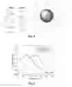 Fig. 04 - Tailoring the optical gap and absorption strength of silicon quantum dots by surface modification with conjugated organic moieties