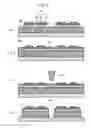 Fig. 07 - Manufacturing method of light emitting device in a flip-chip configuration with reduced package size