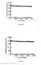 Fig. 09 - Battery