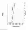 Fig. 04 - Battery cell engineering and design to reach high energy