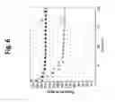 Fig. 07 - Battery cell engineering and design to reach high energy