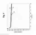 Fig. 08 - Battery cell engineering and design to reach high energy