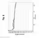 Fig. 09 - Battery cell engineering and design to reach high energy