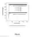 Fig. 07 - Electronically conductive polymer binder for lithium-ion battery electrode