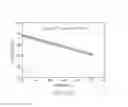 Fig. 13 - Sulfur management and utilization in molten metal anode solid oxide fuel cells