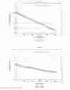 Fig. 14 - Sulfur management and utilization in molten metal anode solid oxide fuel cells