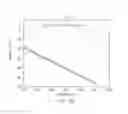 Fig. 15 - Sulfur management and utilization in molten metal anode solid oxide fuel cells