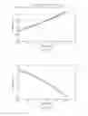 Fig. 16 - Sulfur management and utilization in molten metal anode solid oxide fuel cells